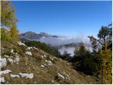 Planina Blato - Vrtec